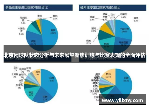 北京网球队状态分析与未来展望聚焦训练与比赛表现的全面评估